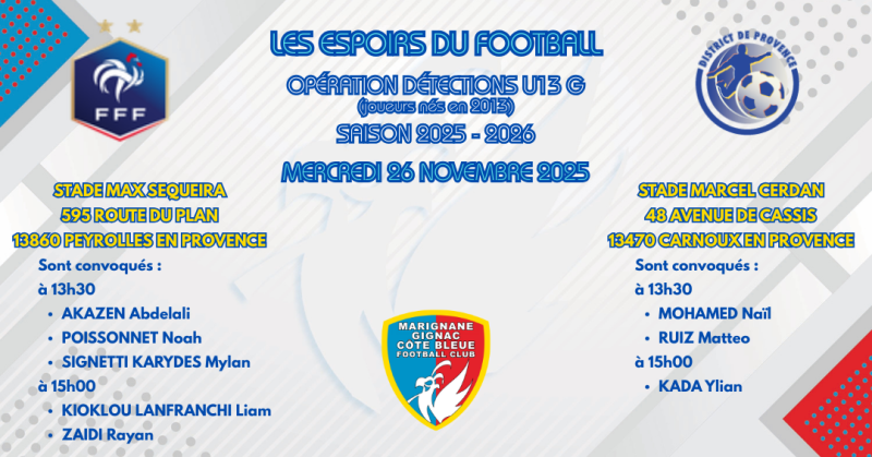 LES ESPOIRS DU FOOTBALL !