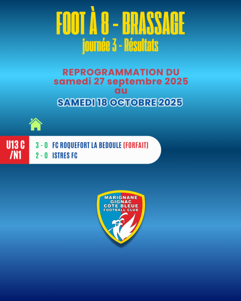 LES RÉSULTATS DU WEEK-END !