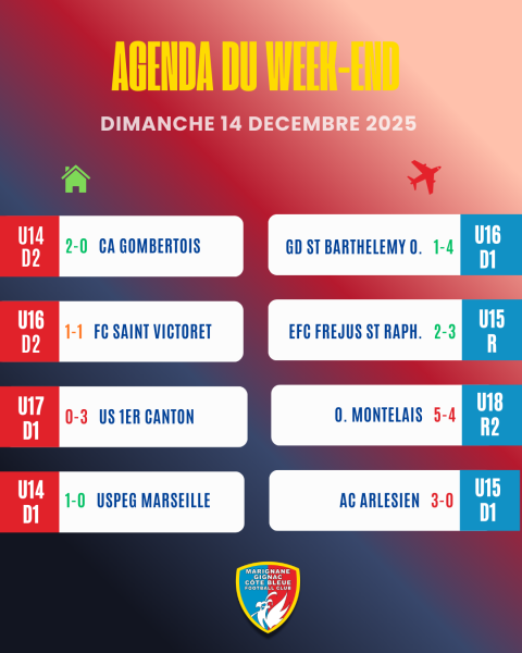 LES RÉSULTATS DU WEEK-END !