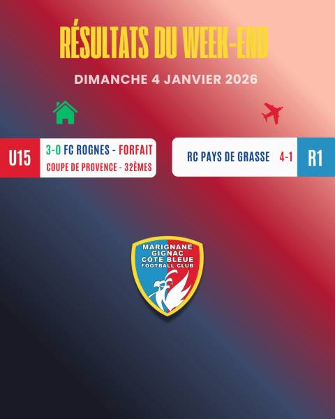 LES RÉSULTATS DU WEEK-END !