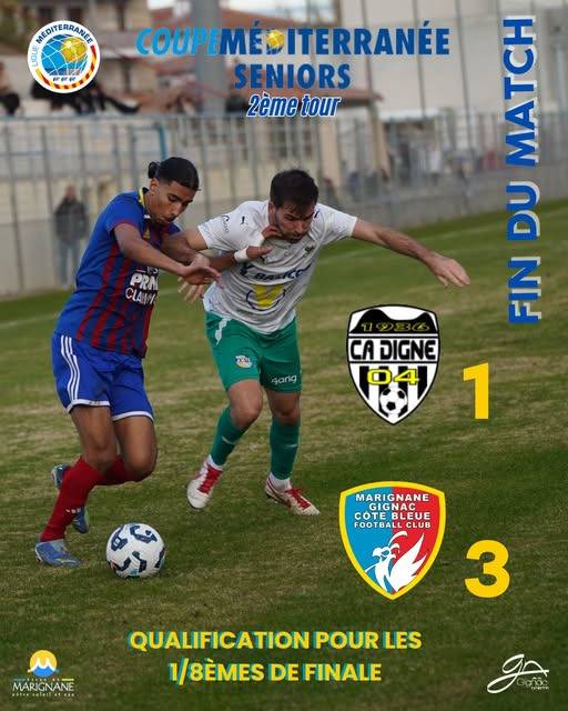 R1-COUPE MÉDITERRANNÉE