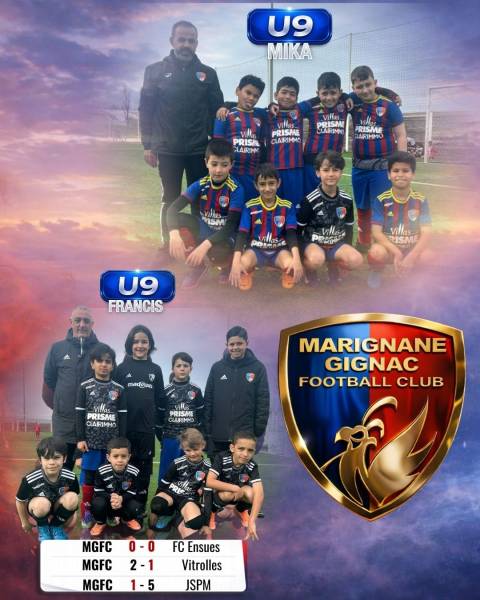 RÉSULTATS DU WEEK-END !