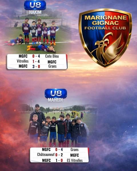 RÉSULTATS DU WEEK-END !