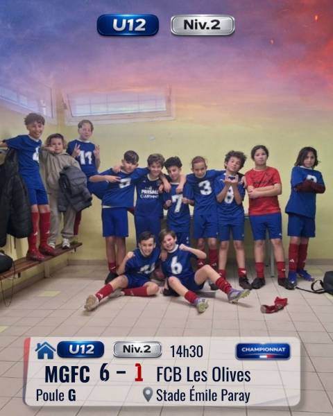 RÉSULTATS DU WEEK-END !