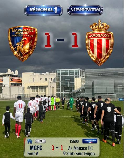 RÉSULTATS DU WEEK-END !