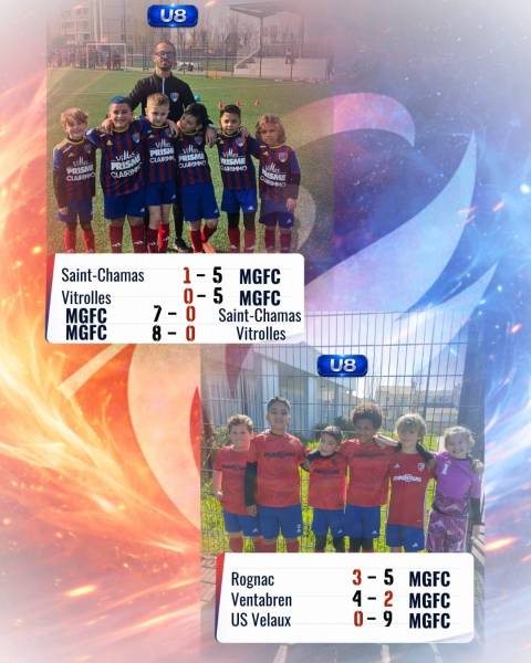 WEEK-END CONTRASTÉ MAIS PROMETTEUR POUR LE MGFC !