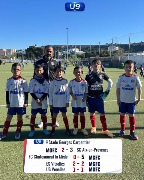 WEEK-END CONTRASTÉ POUR LE MGFC : ENTRE CONFIRMATIONS, APPRENTISSAGE ET QUALIFICATION MARQUANTE !