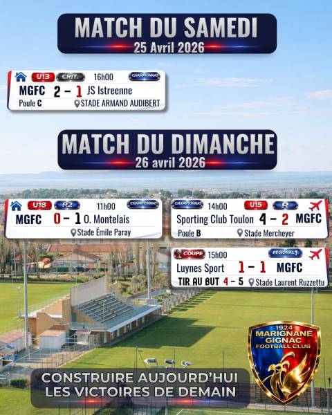 UN WEEK-END CONTRASTÉ MAIS MARQUÉ PAR UNE QUALIFICATION EN FINALE POUR LE MGFC !