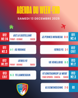 LES RÉSULTATS DU WEEK-END !