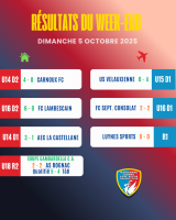 LES RÉSULTATS DU WEEK-END !