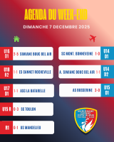 LES RÉSULTATS DU WEEK-END !