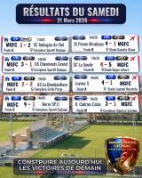 WEEK-END CONTRASTÉ MAIS PROMETTEUR POUR LE MGFC !